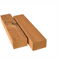 Thermowood hranoly a HSS